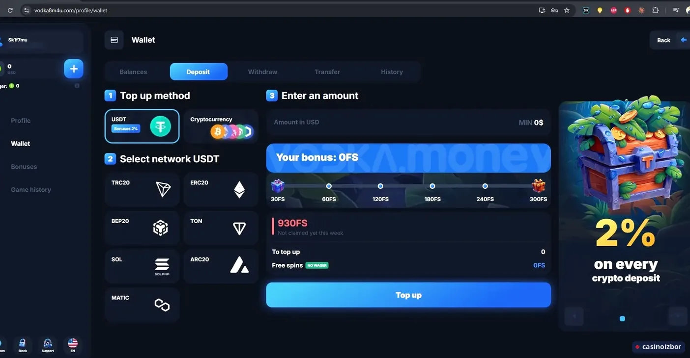Vodka Bet USDT uplata sa mrežama TRC20, ERC20, BEP20, TON, SOL, ARC20 i MATIC